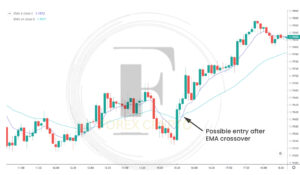 Forex scalping strategy: How to start scalping Forex 2 forex crypto