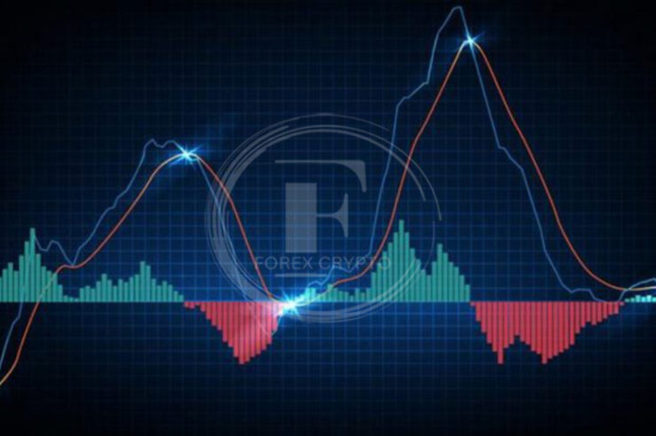 How to Trade Breakouts from the Opening Range