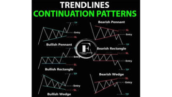 <strong>4 Continuation Patterns Every Trader Should Know</strong> 1 forex crypto