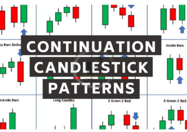 <strong>Continuation Patterns: An Introduction</strong> 3 forex crypto