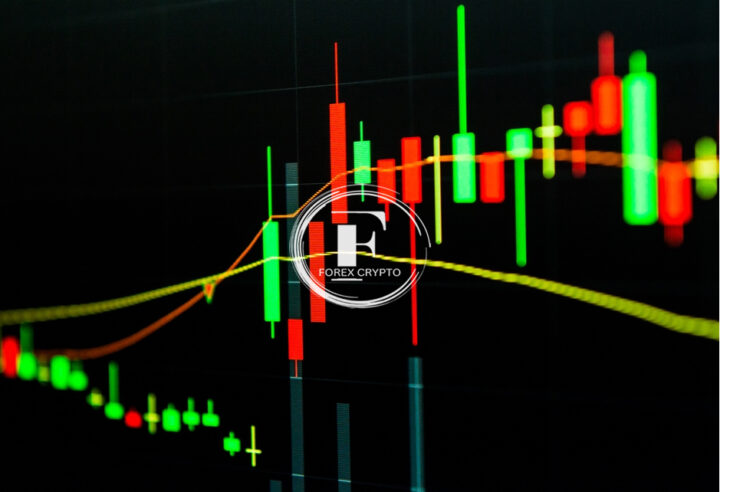 <strong>Trading Guides – Reversal patterns</strong> 1 forex crypto