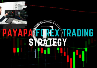 Payapa Forex strategy