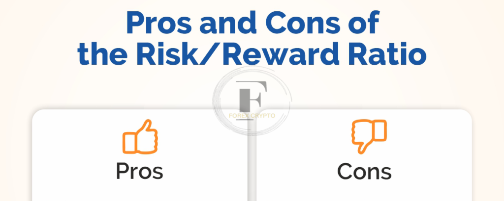 What Is the Risk/Reward Ratio?