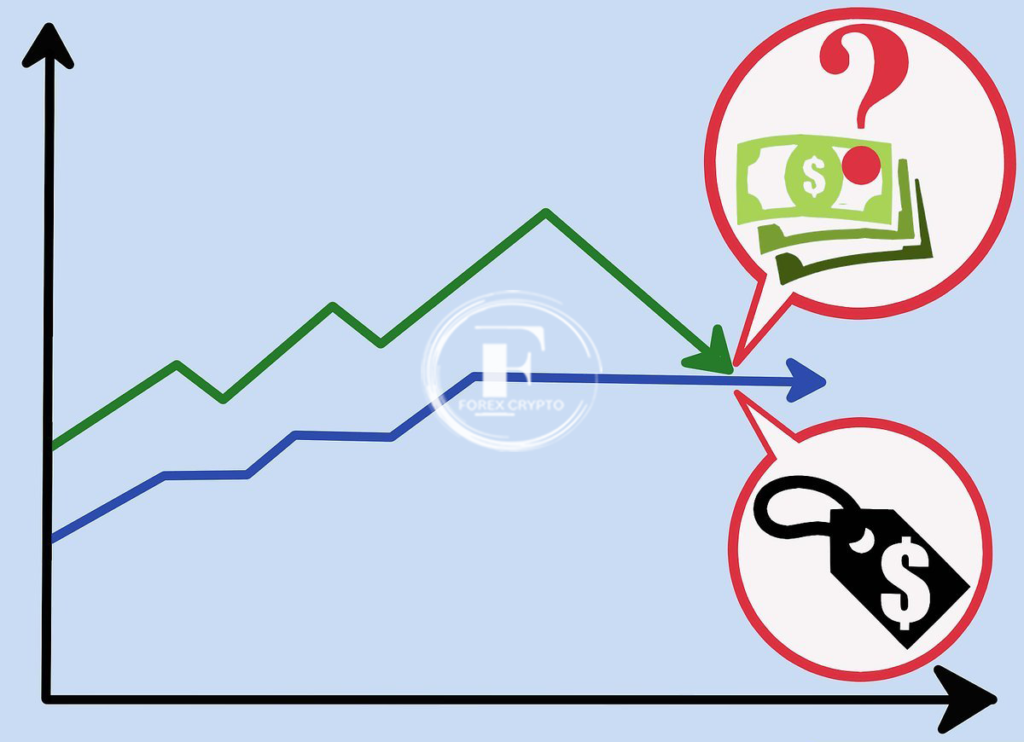 Help Protect Your Position Using Stop Orders