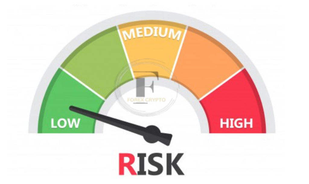 How to Create a Winning Trading Strategy in 10 Easy Steps