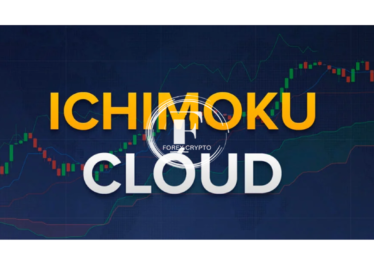 The Ichimoku Cloud