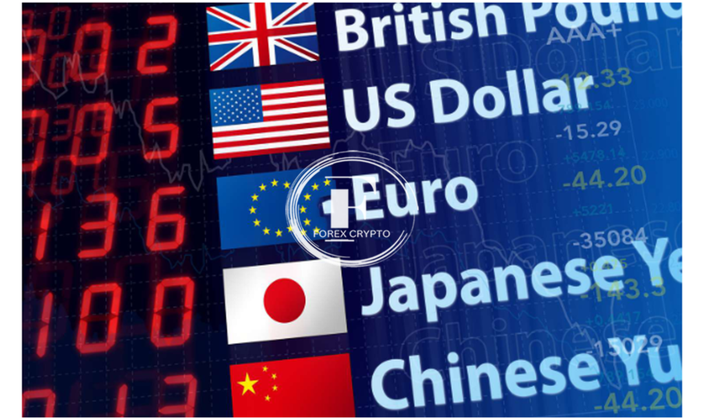 How Currency Trading Works