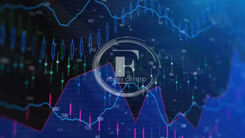 What are the three most common types of forex market analysis?