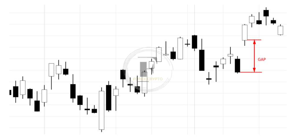 Opening Range Breakout Strategy Explained
