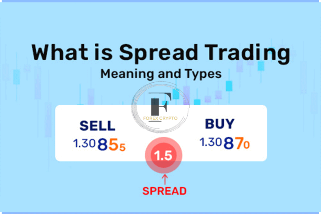 What Is Spread Trading?
