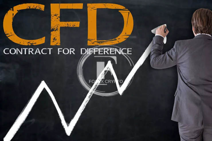 How to trade CFDs