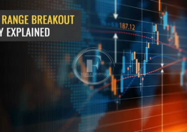 Opening Range Breakout Strategy Explained