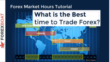 The Best Forex Trading Hours