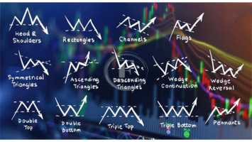 <strong>Most Commonly Used Forex Chart Patterns</strong> 1 forex crypto