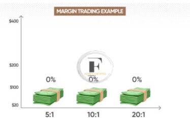 The ultimate guide to margin trading