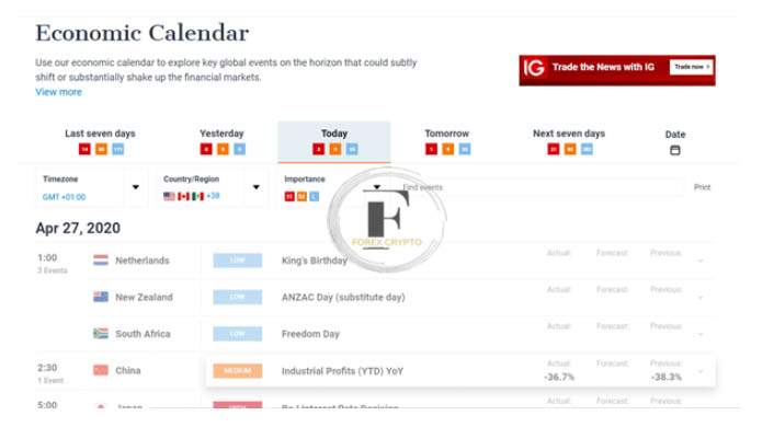 <strong>How to Read a Forex Economic Calendar</strong> 1 forex crypto