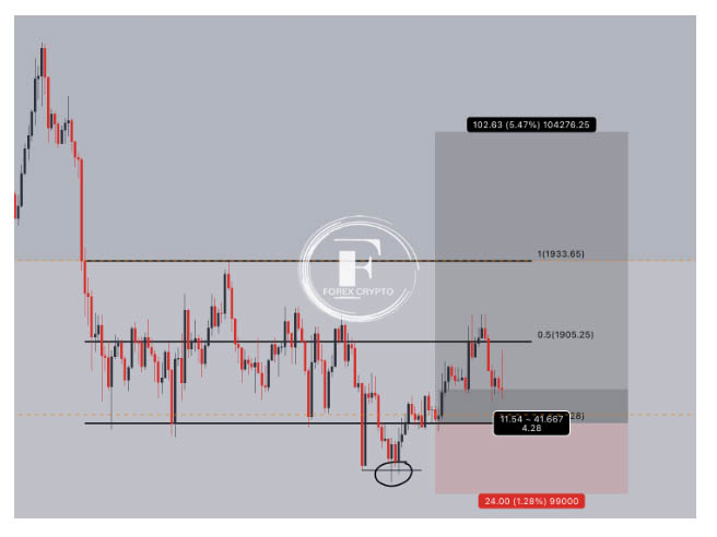 How to Limit Your Losses and Maximize Your Gains When Trading
