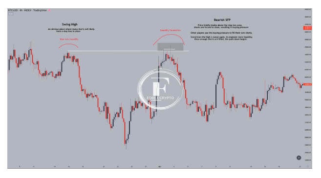 How to Limit Your Losses and Maximize Your Gains When Trading
