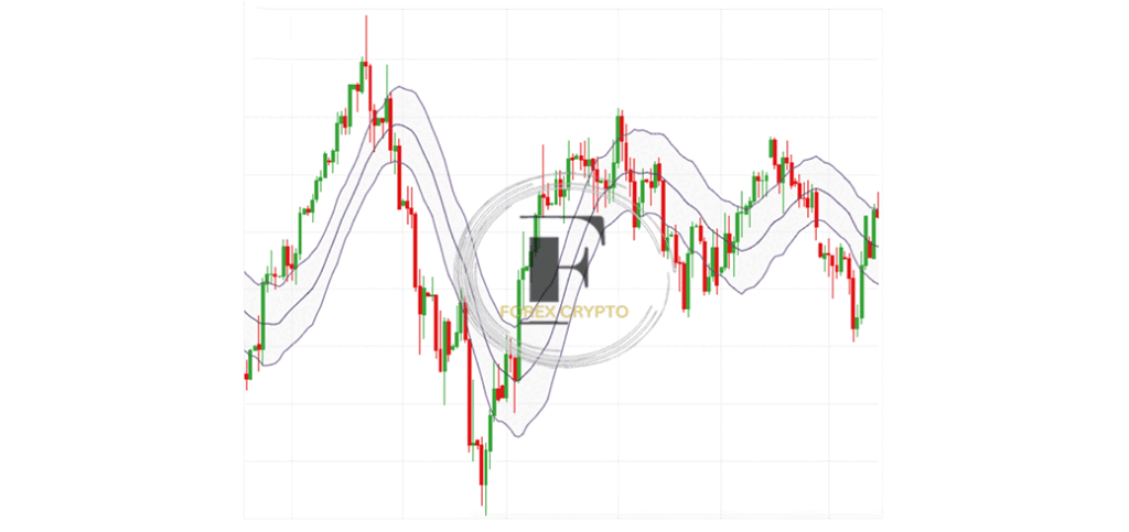 TRADING CHANNELS ON THE FINANCIAL MARKETS
