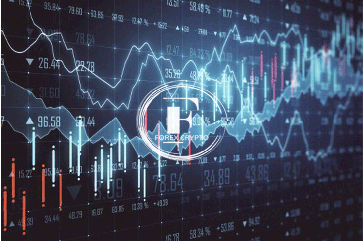 Harmonic Patterns: How to use them when trading