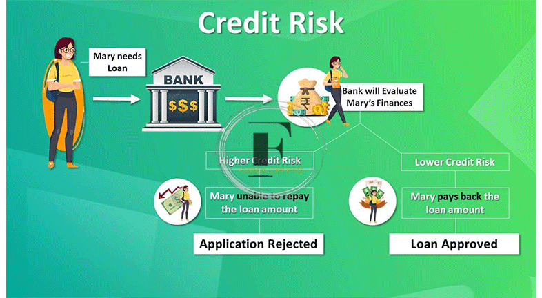 Forex Trading - The Commodity Connection