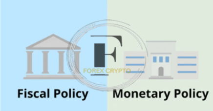 Monetary Policy Meaning, Types, And Tools