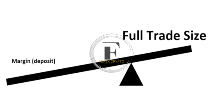 <strong>What Does It Mean to Have Leverage in Forex? The Meaning of Leverage in Forex</strong> 1 forex crypto