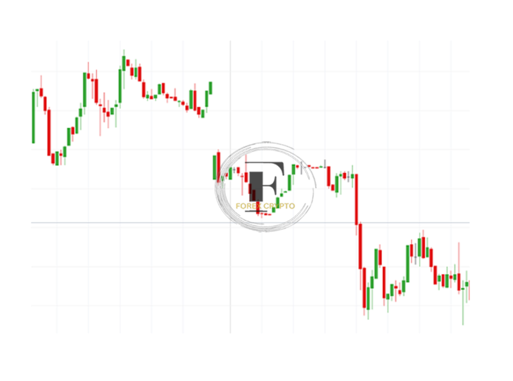 The Importance of Having Adequate Liquidity When Trading Forex