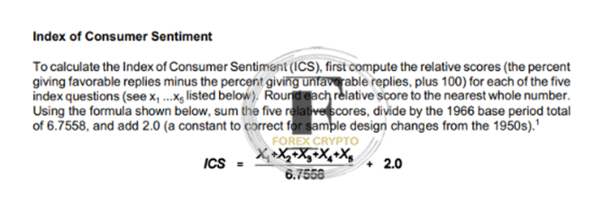 The Consumer Sentiment Index: Fundamental Concepts and Their Applications in Trading