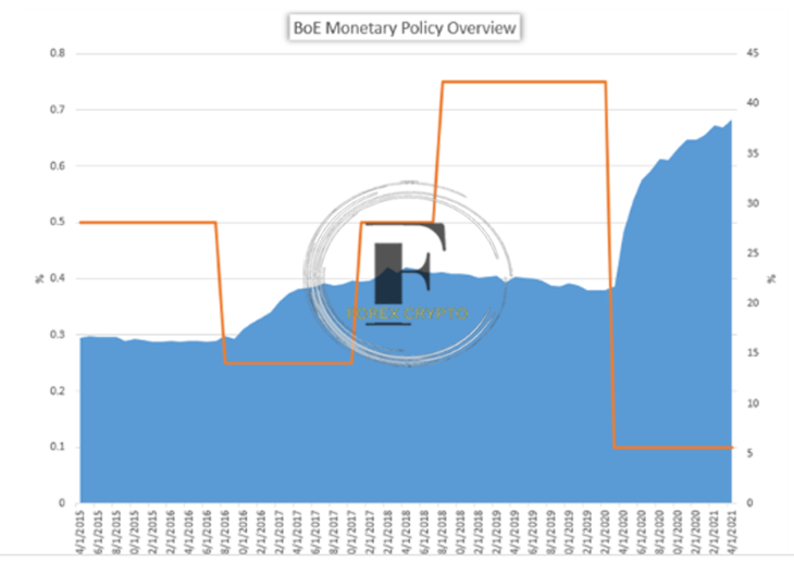 Explaining Quantitative Easing, or QE, a Tool Used by Central Banks to Stimulate Economic Growth