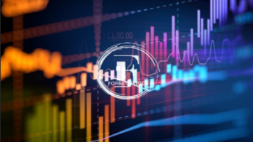 Buying Stocks On Technical Basis