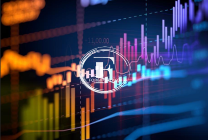 Buying Stocks On Technical Basis