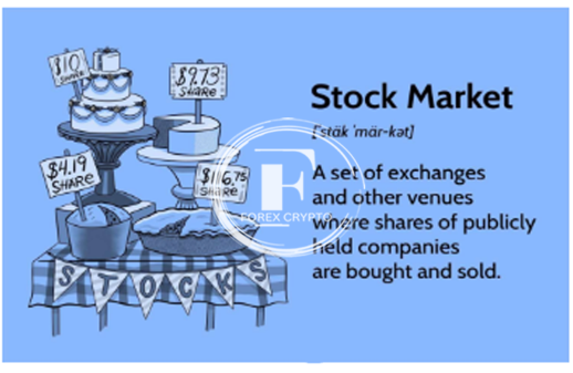 Basics Of Stock Investing