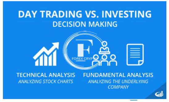 Basics Of Stock Investing