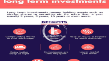 Benefits Of Holding Stocks For The Long Term