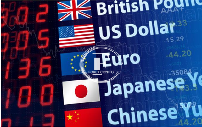 Intervention of Central Banks in the International Currency Market